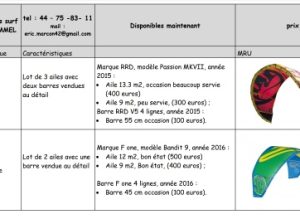 matériel de kite surf a vendre
