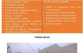 MAISON 4 CHAMBRE À LOUER À ILOT K CONTACTE 0033652583083